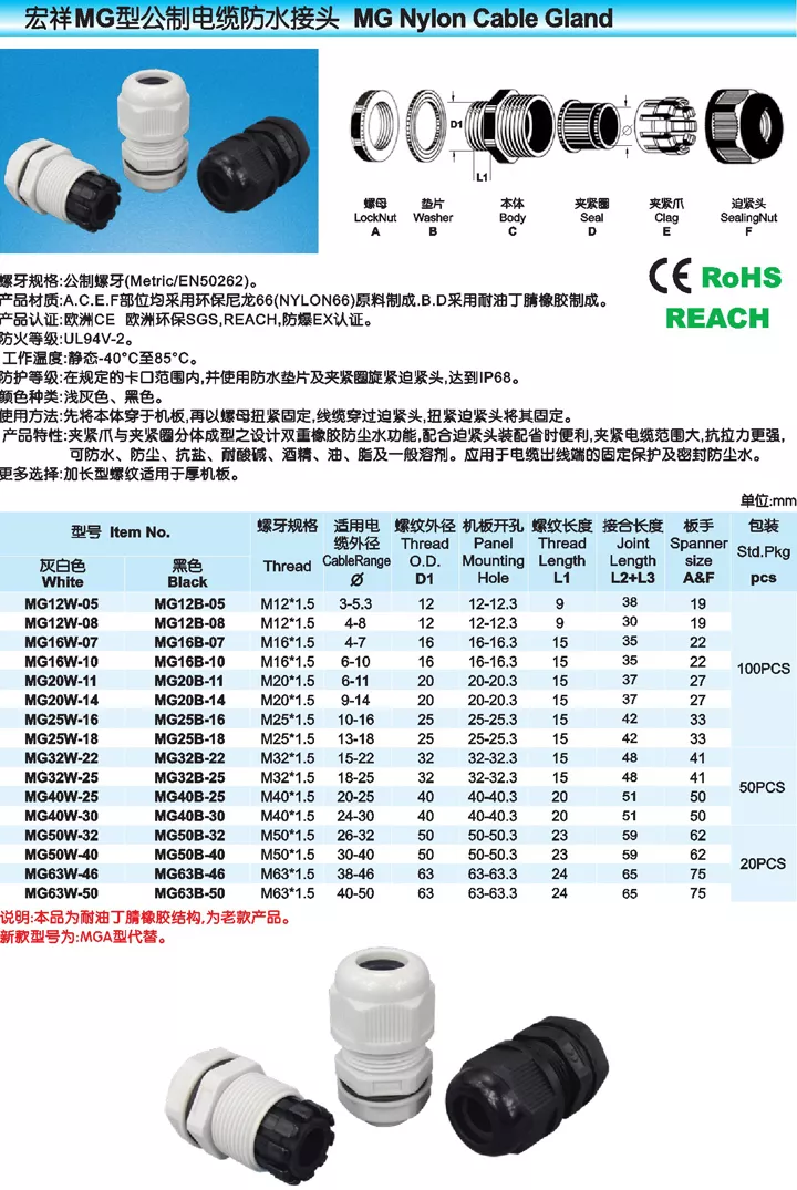 电缆防水接头国家标准是怎样的
